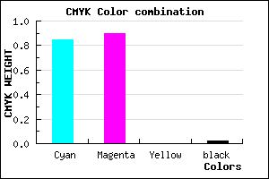 #2618FA color CMYK mixer