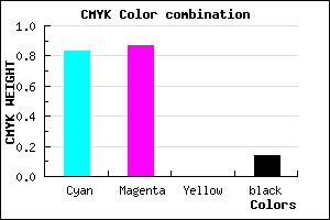 #261DDC color CMYK mixer