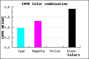 #261D3D color CMYK mixer