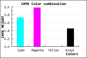 #26038D color CMYK mixer