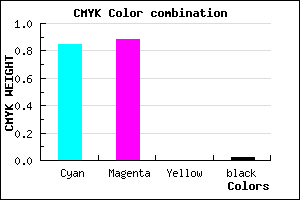#261EFA color CMYK mixer