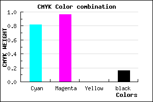 #2608D7 color CMYK mixer