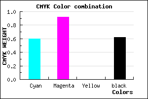 #260860 color CMYK mixer