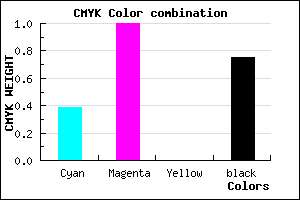 #270040 color CMYK mixer