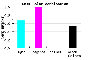 #270177 color CMYK mixer