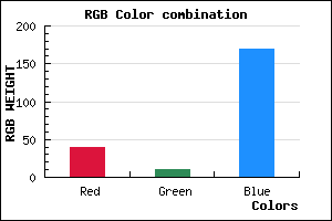 rgb background color #270AAA mixer