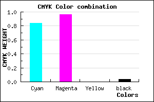 #270BF6 color CMYK mixer