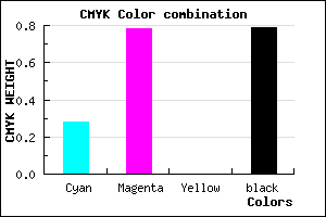 #270C36 color CMYK mixer