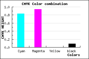 #270EE8 color CMYK mixer