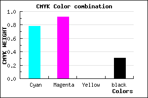 #270FB1 color CMYK mixer