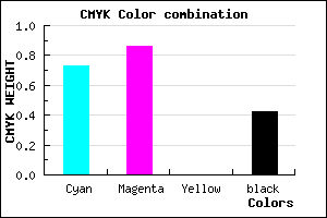 #271593 color CMYK mixer