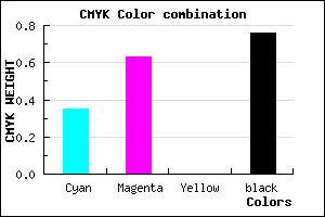 #27163C color CMYK mixer