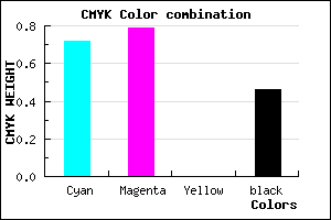 #271D8A color CMYK mixer