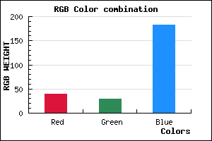 rgb background color #271DB7 mixer