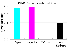 #27249D color CMYK mixer