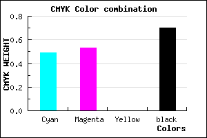 #27244D color CMYK mixer