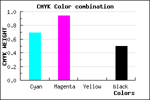 #27087F color CMYK mixer