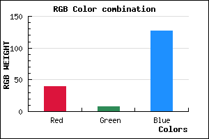 rgb background color #27087F mixer