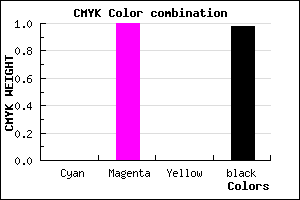 #040004 color CMYK mixer