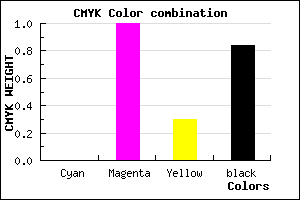 #28001C color CMYK mixer