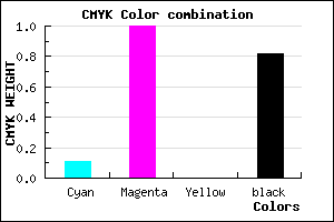 #28002D color CMYK mixer