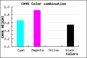 #280B74 color CMYK mixer