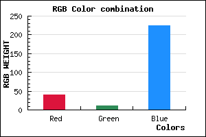 rgb background color #280BE1 mixer