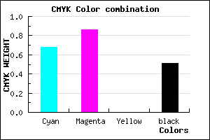 #28127E color CMYK mixer