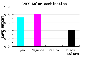 #281C96 color CMYK mixer