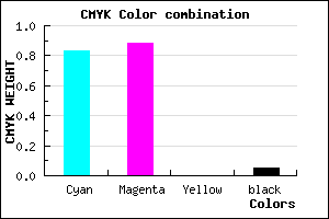 #281DF1 color CMYK mixer