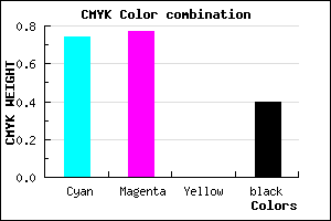 #28249A color CMYK mixer