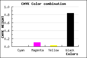 #282427 color CMYK mixer