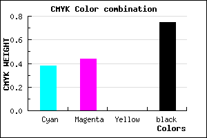#282440 color CMYK mixer