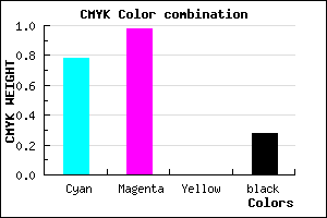 #2804B8 color CMYK mixer