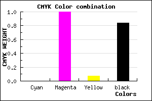 #290026 color CMYK mixer