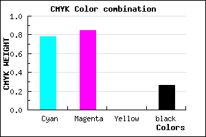 #291DBD color CMYK mixer