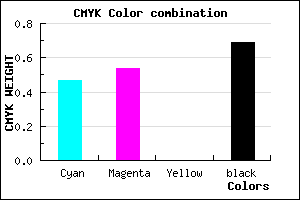 #29244E color CMYK mixer