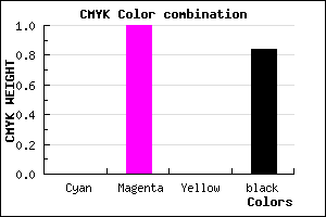 #2A002A color CMYK mixer