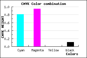 #2A0BE3 color CMYK mixer