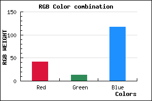 rgb background color #2A0D75 mixer