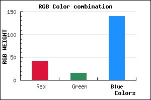rgb background color #2A0F8C mixer