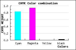 #2A0FFA color CMYK mixer