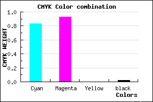 #2A11FA color CMYK mixer