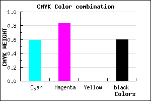 #2A1267 color CMYK mixer