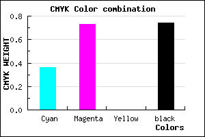 #2A1242 color CMYK mixer