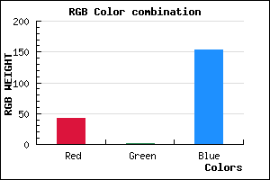 rgb background color #2A029A mixer