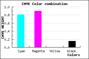 #2A16D8 color CMYK mixer