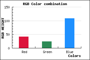 rgb background color #2A186C mixer