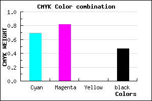 #2A1888 color CMYK mixer