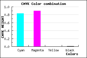 #2A18FC color CMYK mixer